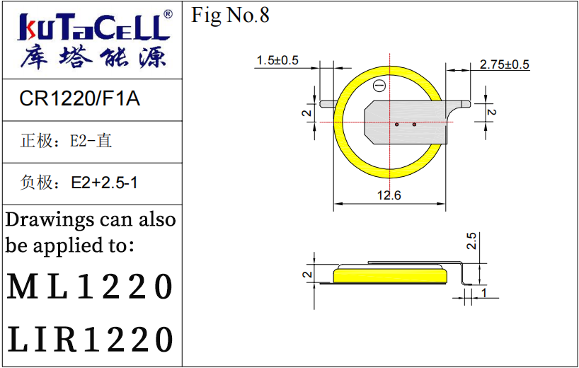 （8）CR1220-F1A.png